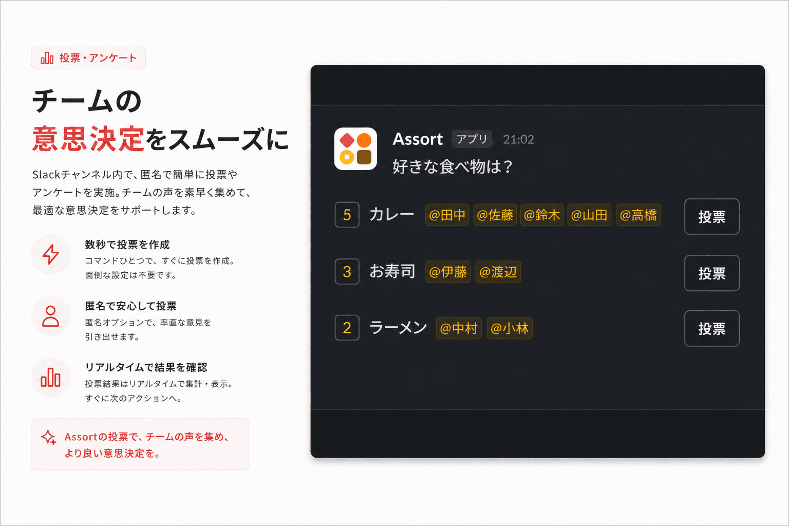 Slack上で投票・アンケートを作成している画面イメージ